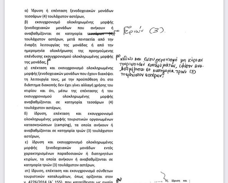 ΑΠΟΚΛΕΙΣΤΙΚΟ: Αυτά είναι τα καταλύματα που εντάσσονται στο νέο αναπτυξιακό νόμο