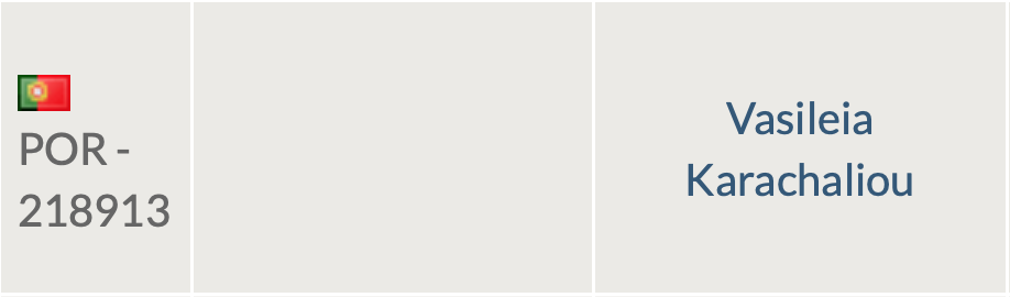 Ντεμπούτο Καραχάλιου με πορτογαλική σημαία σε μεγάλη διοργάνωση