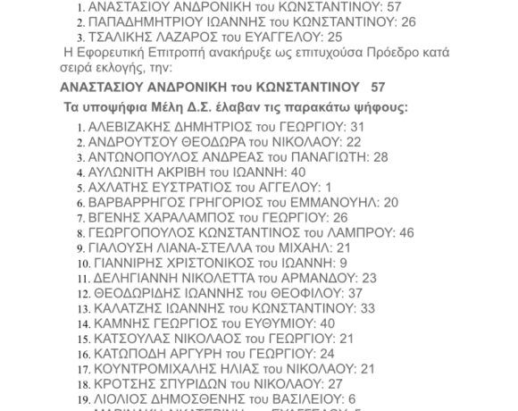 Όταν τα θέλω διοικήσεων (κάποιων) ομοσπονδιών, είναι υπεράνω νόμων