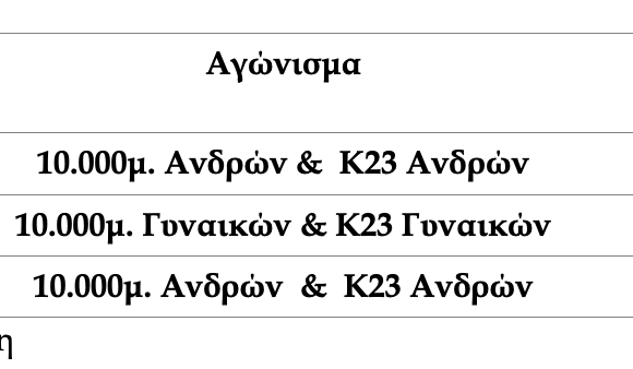 Πανελλήνιο 10