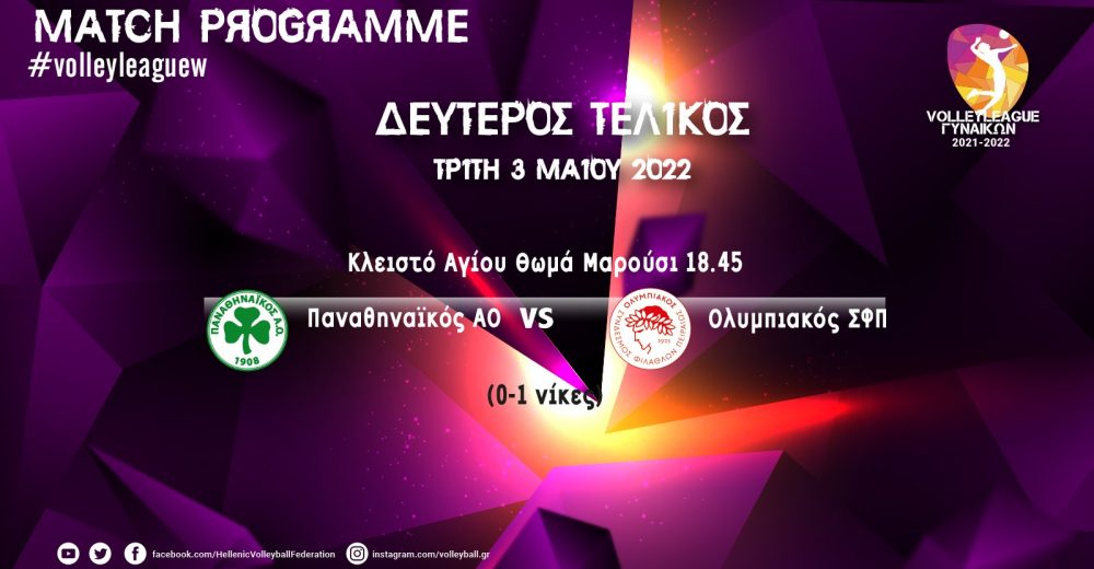 Α1 γυναικών: Ο ΠΑΟ υποδέχεται με την πλάτη στον τοίχο τον Ολυμπιακό