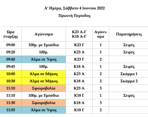 Η προκήρυξη του πανελλήνιου συνθέτων