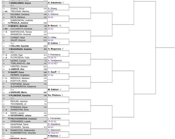 Ρώμη: Με Αλεξαντρόβα ξεκινά η Σάκκαρη