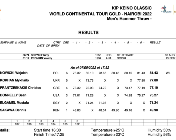 Σούπερ Φραντζεσκάκης, 2η μεγαλύτερη βολή στην καριέρα του!