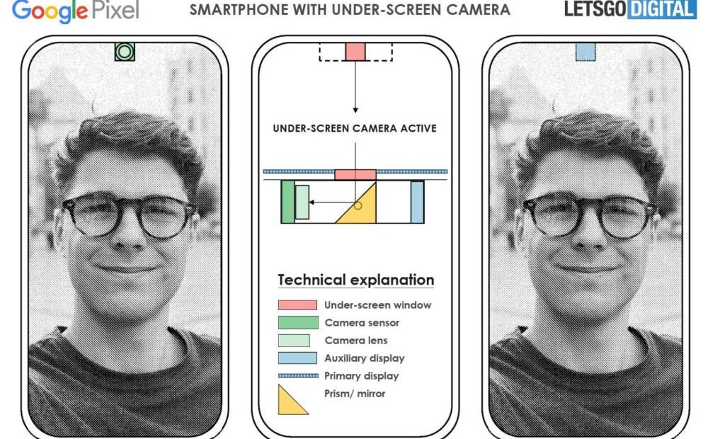Το Foldable Pixel της Google θα έχει εξωτερική οθόνη 5,8″