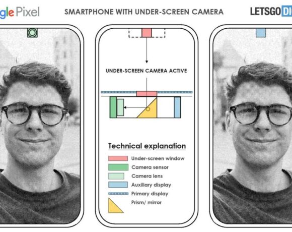 Το Foldable Pixel της Google θα έχει εξωτερική οθόνη 5,8″