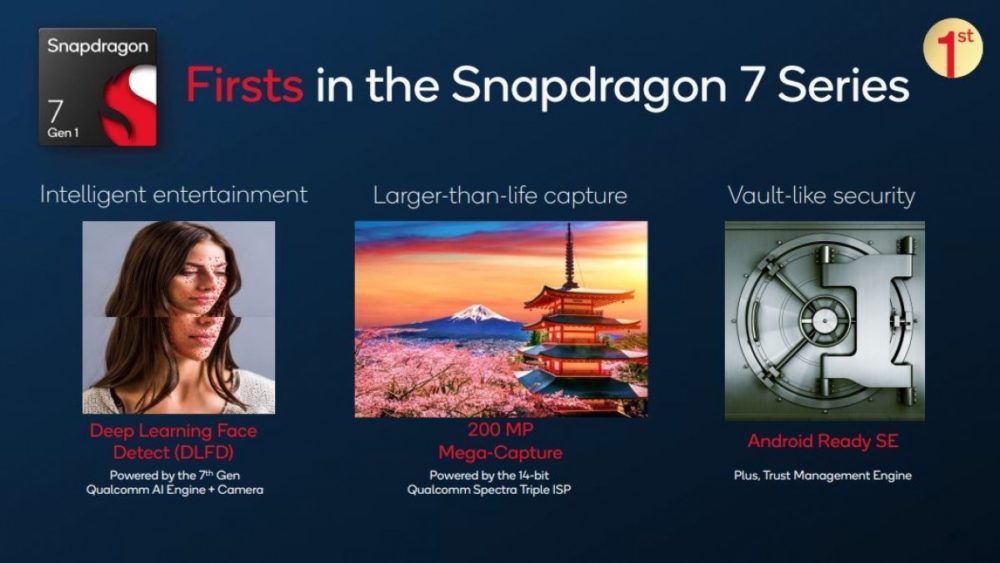 Snapdragon 7 Gen 1: Με καλύτερη απόδοση γραφικών