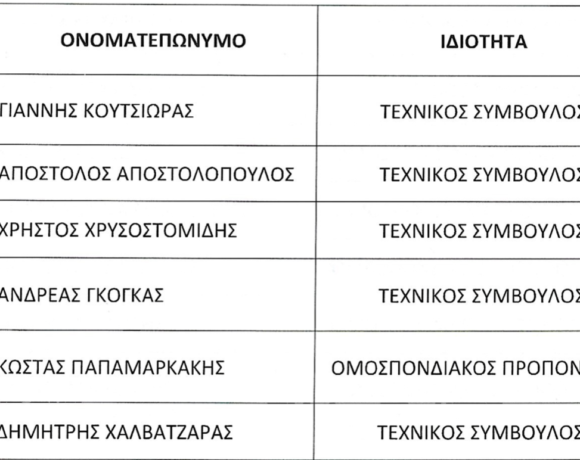 ΣΕΓΑΣ: Οι 35 αποσπάσεις τεχνικών συμβούλων και προπονητών