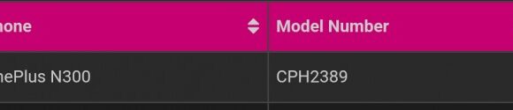 Oneplus Nord N300 5g: Πιστοποιήθηκε από την Fcc