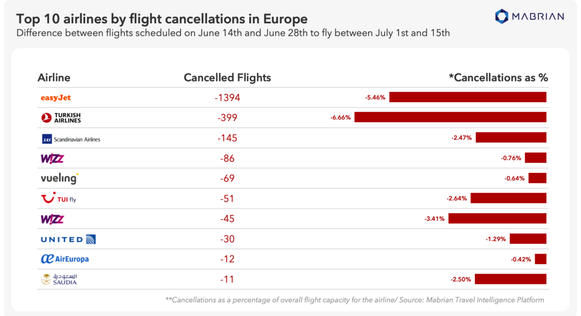ΑΠΟΚΛΕΙΣΤΙΚΟ: Πάνω από 2