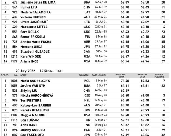 ΟΡΕΓΚΟΝ 2022: Παγκόσμια πρεμιέρα για την Τζένγκο
