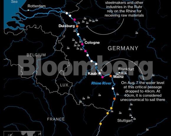 «Τέλεια καταιγίδα» στην Ευρώπη: Μετά την ενεργειακή, η κλιματική κρίση – Σε κίνδυνο η οικονομία λόγω ξηρασίας
