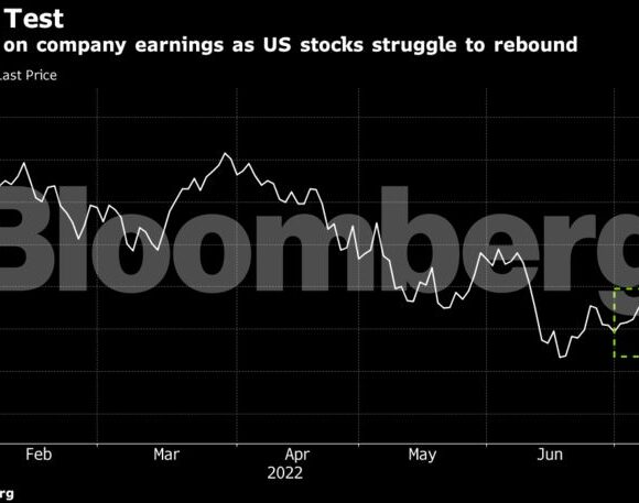 Morgan Stanley: Οι απώλειες στα χρηματιστήρια θα συνεχιστούν ακόμα κι αν αποφευχθεί η ύφεση