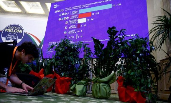 Εκλογές στην Ιταλία: Τι δείχνουν τα πρώτα αποτελέσματα