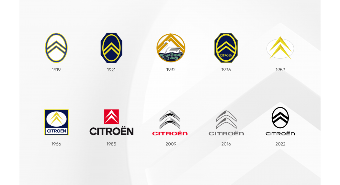 Citroen: Άλλαξε το σήμα – Νέο λογότυπο από το παρελθόν και νέα εταιρική ταυτότητα