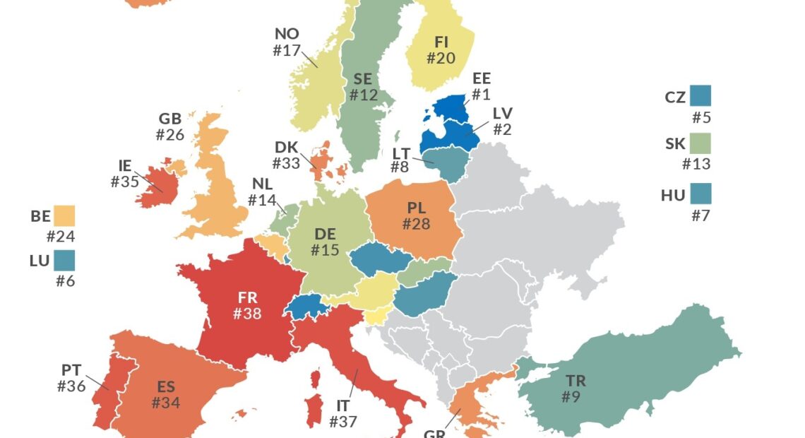 Δείκτης Φορολογικής Ανταγωνιστικότητας:Κατά τέσσερις θέσεις βελτιωμένη η κατάταξη της Ελλάδας Πηγή: Reporter