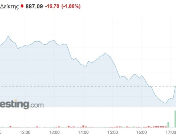 Απότομη «προσγείωση» για το Χρηματιστήριο Αθηνών – Η χειρότερη συνεδρίαση των τελευταίων 2 μηνών