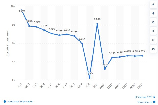 Η Κίνα «σαρώνει» την αγορά των Commodities – Βουτιά των τιμών σε πετρέλαιο, μέταλλα και τρόφιμα