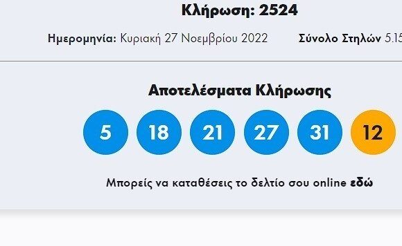 Κλήρωση Τζόκερ (27/11/2022): Αυτοί οι αριθμοί κερδίζουν 4.200