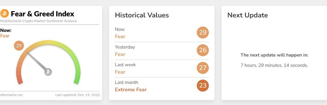 Κρυπτονομίσματα: Τι θα γίνει αν καταρρεύσει το Tether ή το Binance (pics+ διαγράμματα)