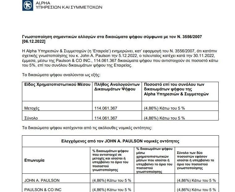 Κύριος ιδιώτης μέτοχος της Alpha Bank η Reggeborgh