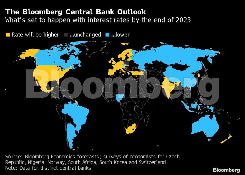 Bloomberg: Πώς θα κινηθούν τα επιτόκια των κεντρικών τραπεζών το 2023