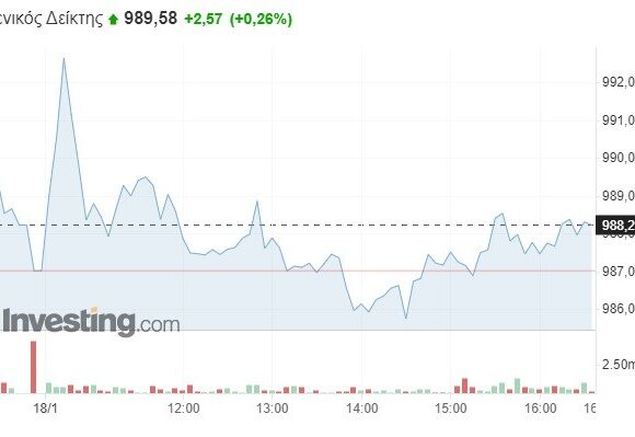 Εκτόξευση του τζίρου στο Χρηματιστήριο Αθηνών – Συνεχίστηκε το θετικό σερί του 2023