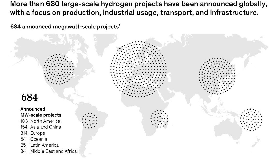 Ενεργειακή κρίση: Έρχεται η «επανάσταση» του υδρογόνου (πίνακες)