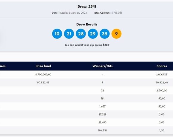 Κλήρωση Τζόκερ 5/1/2023: Αυτοί είναι οι αριθμοί που κερδίζουν 4,7 εκατ