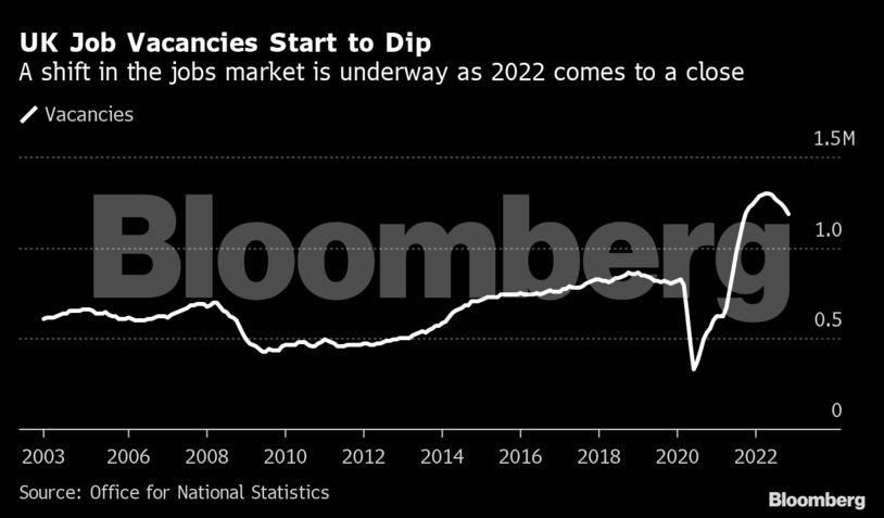 Πώς να πάρετε προαγωγή εν μέσω ύφεσης