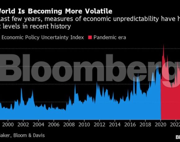 Ταϊβάν, μικροτσίπ, ενέργεια: Το «τρίπτυχο» των γεωπολιτικών ισορροπιών για το 2023 (γραφήματα)