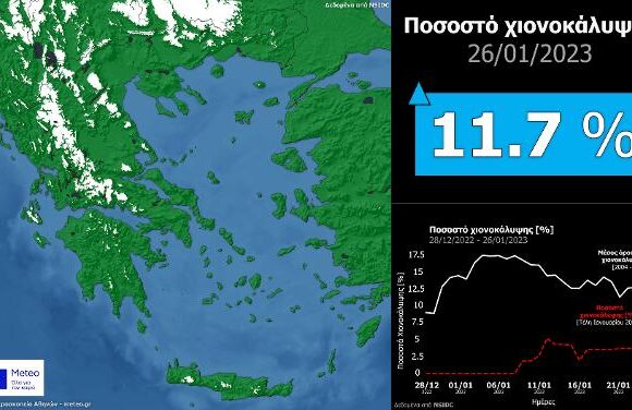 Το 12% της Ελλάδας είναι καλυμμένο με χιόνι – Μέχρι πότε θα διατηρηθεί (χάρτης)