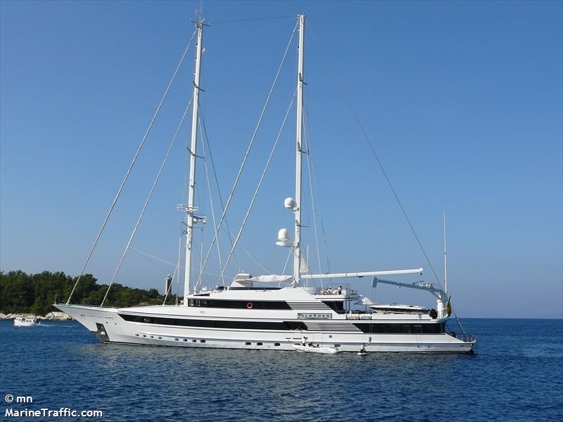 «fam»: Θα… πλεύσει μέχρι το σφυρί το Luxury Yacht των 7 εκατ