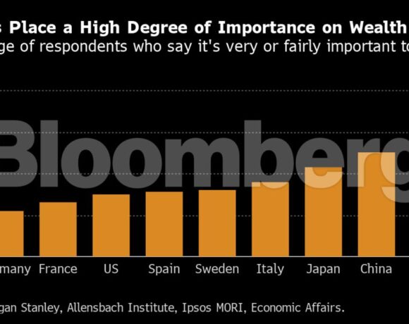 Σε ποια χώρα ξοδεύουν τα περισσότερα χρήματα στον κόσμο για είδη πολυτελείας