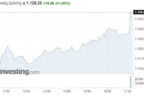 Χρηματιστήριο Αθηνών: Έκρηξη τζίρου και νέο υψηλό 8,5 ετών – Ράλι 10% μέσα στον Φεβρουάριο