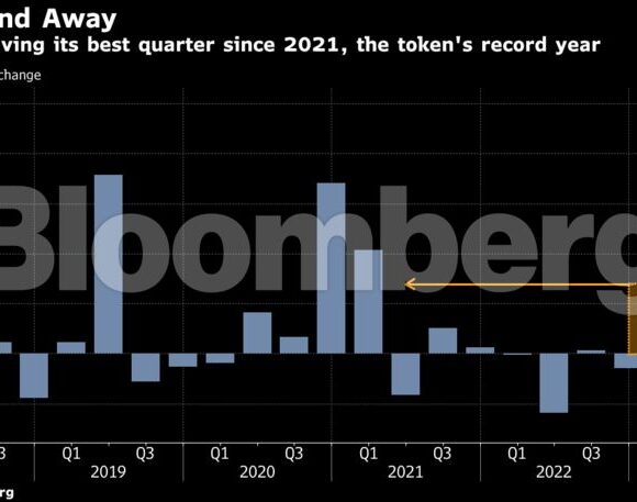 Bitcoin: Προσδοκίες για συνέχεια στο ράλι – Τι λένε οι ειδικοί (γραφήματα)