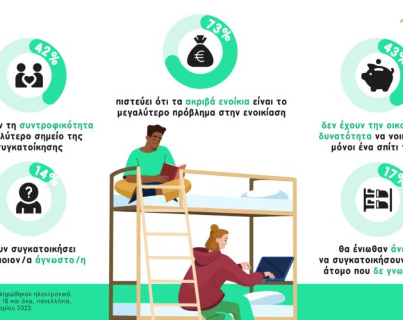 Έρευνα Myroomie & Ierax Analytics: Η συγκατοίκηση αντίδοτο στην ακρίβεια των ενοικίων