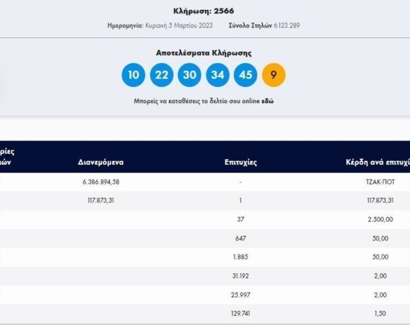 Κλήρωση Τζόκερ 05/03/2023: Ποιοι κερδίζουν €6.300