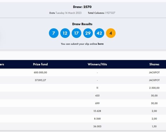 Κλήρωση Τζόκερ 14/3/2023: Αυτοί είναι οι αριθμοί που κερδίζουν €600
