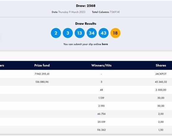 Κλήρωση Τζόκερ 9/3/2023: Αυτοί είναι οι αριθμοί που κερδίζουν 7.777