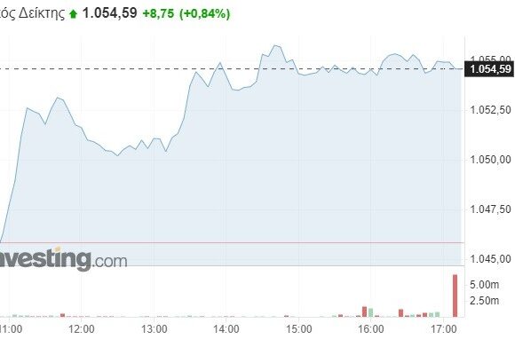 Χρηματιστήριο Αθηνών: Ο Μάρτης… γδάρτης «ροκάνισε» στο +13,5% τα κέρδη του α’ τριμήνου