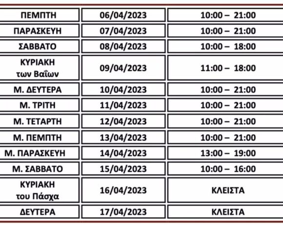 Aνοιχτά καταστήματα: Το ωράριο λειτουργίας την Κυριακή 9/4 (vid)