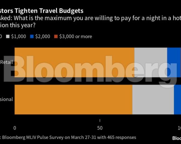 Γιατί οι πλούσιοι ταξιδιώτες δεν θέλουν να μείνουν σε ακριβά ξενοδοχεία