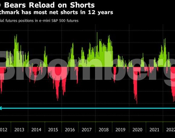 Γιατί Morgan Stanley, Jpmorgan και Ubs επιλέγουν επενδύσεις σε ομόλογα αντί για μετοχές (πίνακες)
