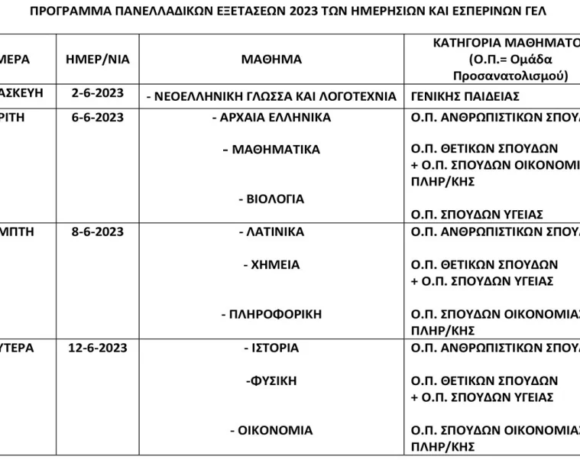 Πρεμιέρα για τις Πανελλαδικές 2023 – Το πρόγραμμα των εξετάσεων για ΓΕΛ και ΕΠΑΛ