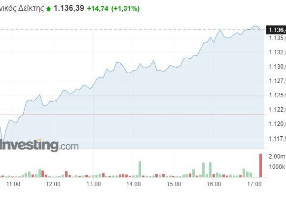 Σε νέο υψηλό 9ετίας το Χρηματιστήριο Αθηνών – Προεκλογικό ράλι για τις τράπεζες