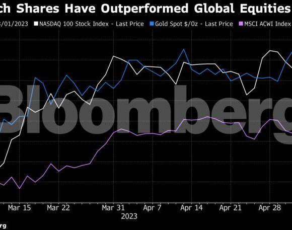 Jp Morgan: Οι επενδυτές στρέφονται στον χρυσό λόγω της πιθανότητας ύφεσης στις ΗΠΑ (πίνακες)