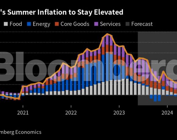 Ανάλυση: Πώς το γερμανικό εισιτήριο των 9 ευρώ ανεβάζει τον πληθωρισμό στην Ευρωζώνη (γράφημα)