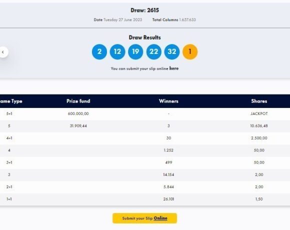 Κλήρωση Τζόκερ 27/6/2023: Αυτοί είναι οι αριθμοί που κερδίζουν €600