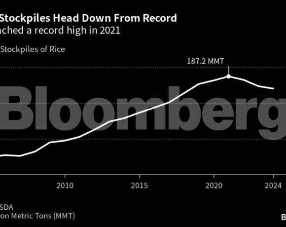 Ο Ελ Νίνιο απειλεί τα παγκόσμια αποθέματα ρυζιού (γράφημα)